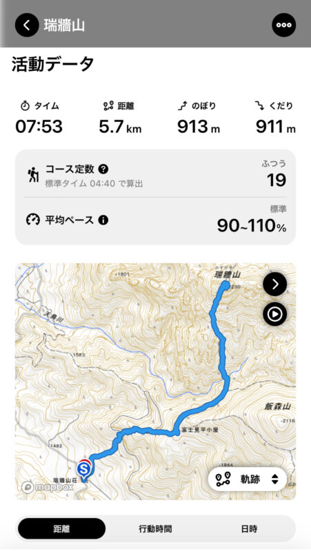 瑞牆山へ登る2024（３）