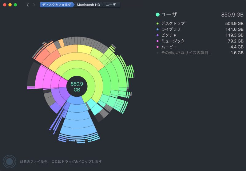 ストレージ内を視覚的に把握し管理するアプリ